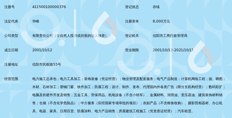铝合金门窗厂家助力现代家居装饰